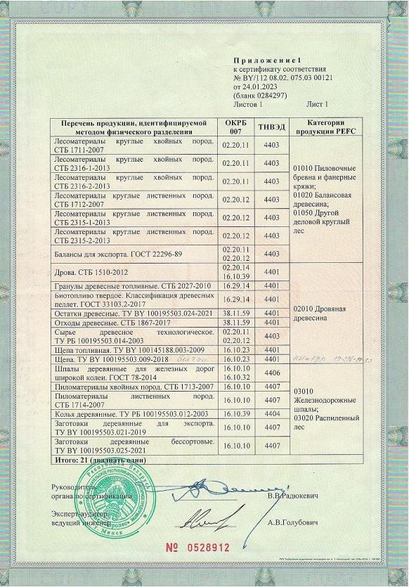 Certificate2